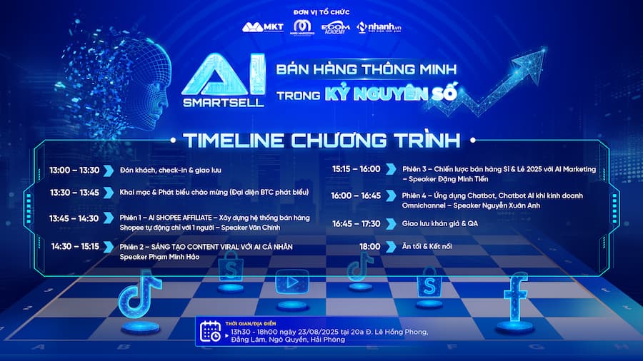 Timeline sự kiện SMARTSELL AI: Bán hàng thông minh trong kỷ nguyên số