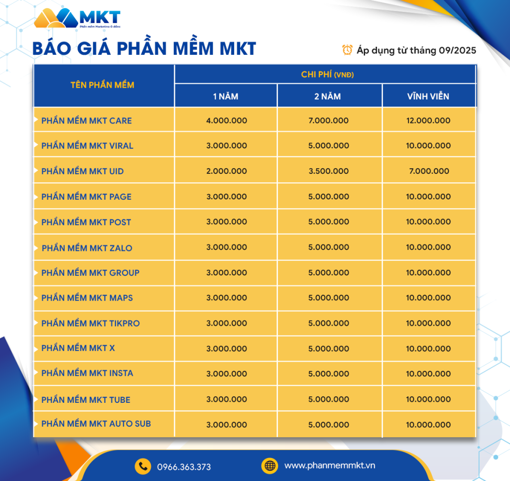 Báo giá phần mềm MKT