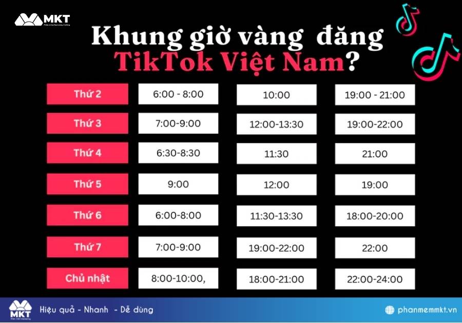 Khung giờ đăng TikTok dễ lên xu hướng Khung giờ đăng TikTok dễ lên xu hướng
